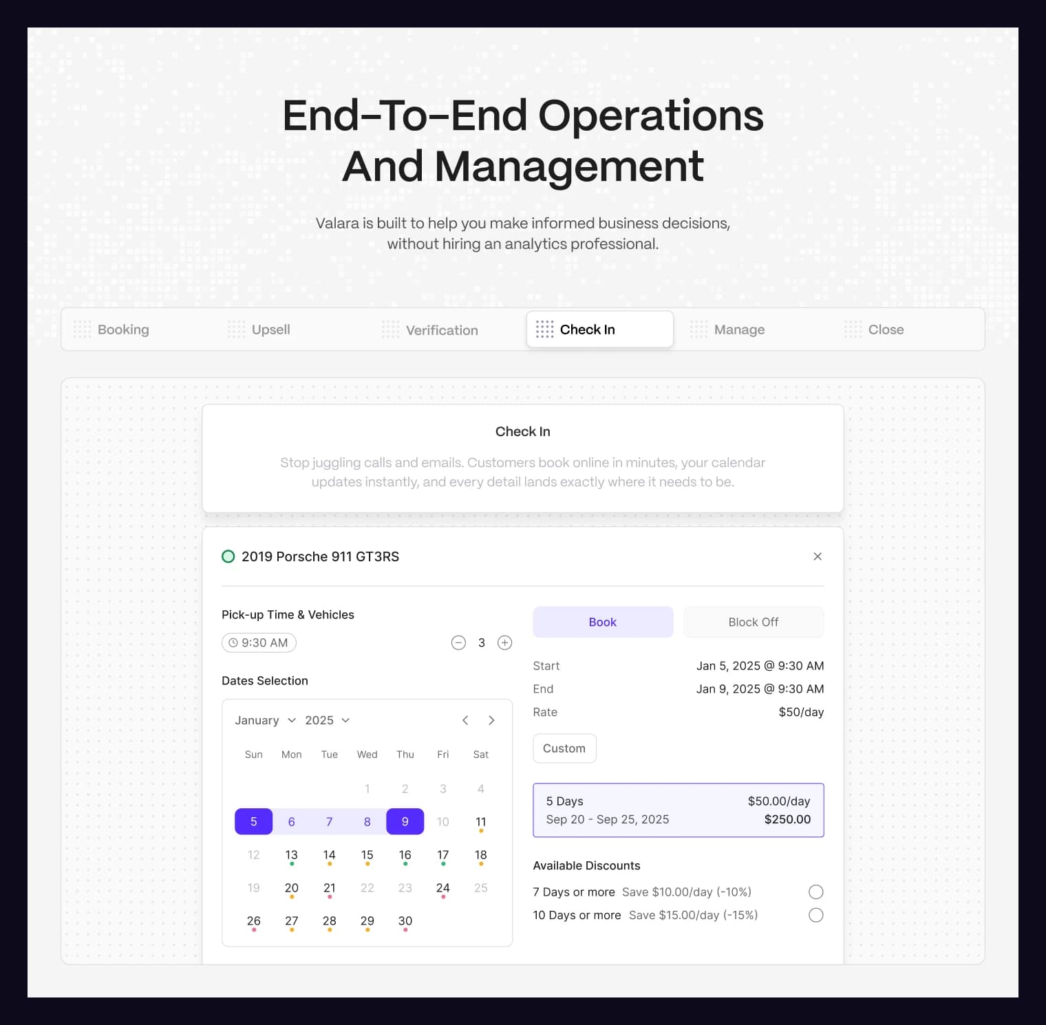Valara